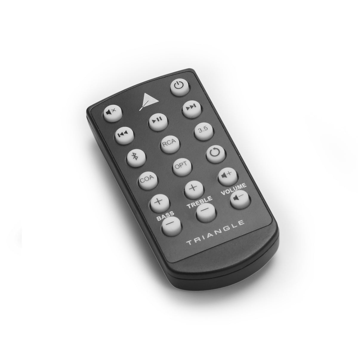 Control Remoto LN01A - Serie Activa